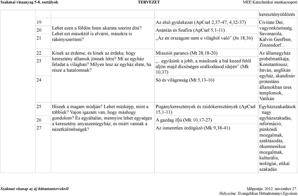 ..egyikünk a jobb, a másikunk a bal kezed felől feladat a világban? Milyen lesz az egyház élete, ha üljön majd dicsőséges uralkodásod idején (Mk része a hatalomnak?