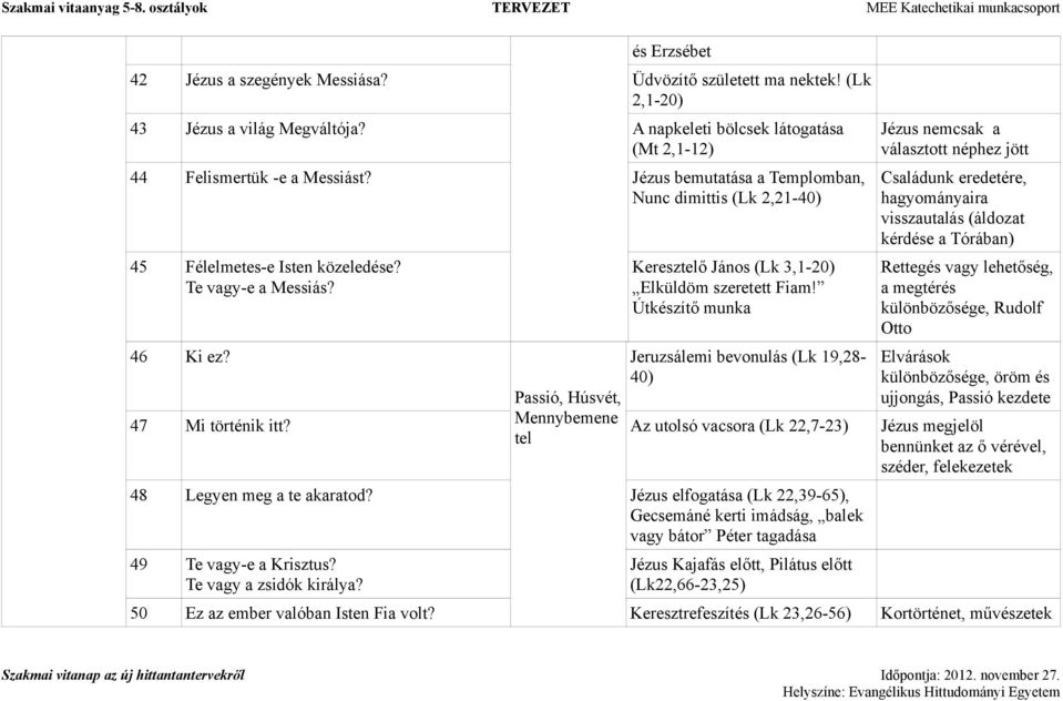 Útkészítő munka Jézus nemcsak a választott néphez jött Családunk eredetére, hagyományaira visszautalás (áldozat kérdése a Tórában) Rettegés vagy lehetőség, a megtérés különbözősége, Rudolf Otto 46 Ki