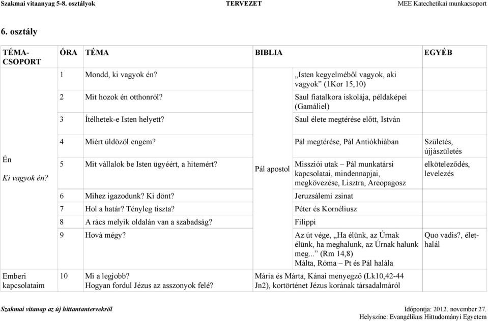 Pál megtérése, Pál Antiókhiában Születés, újjászületés 5 Mit vállalok be Isten ügyéért, a hitemért?