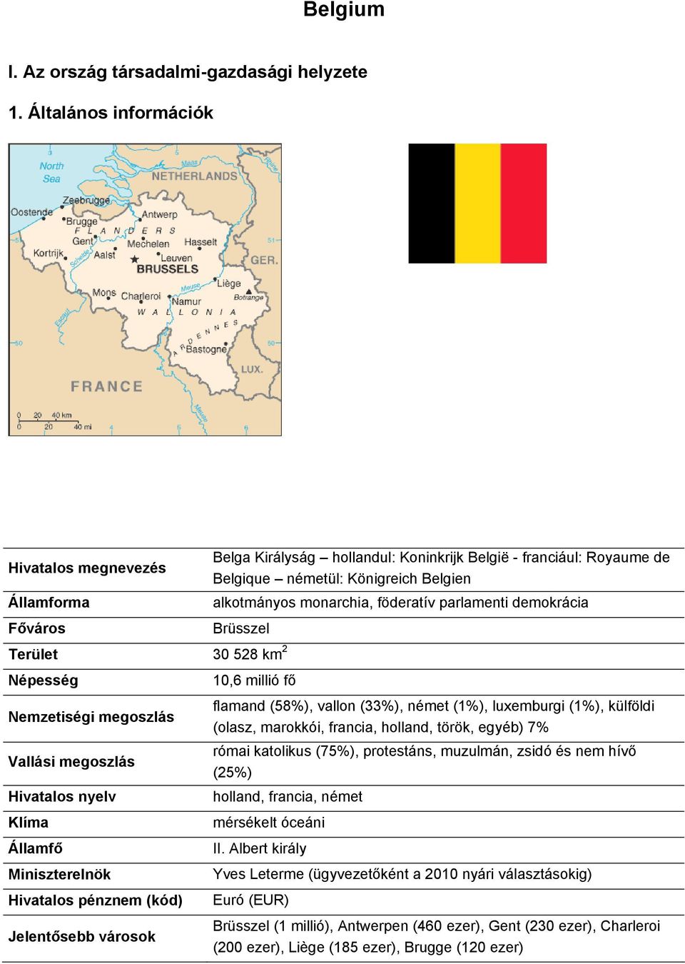 föderatív parlamenti demokrácia Brüsszel Terület 30 528 km 2 Népesség Nemzetiségi megoszlás Vallási megoszlás Hivatalos nyelv Klíma Államfő Miniszterelnök Hivatalos pénznem (kód) Jelentősebb városok