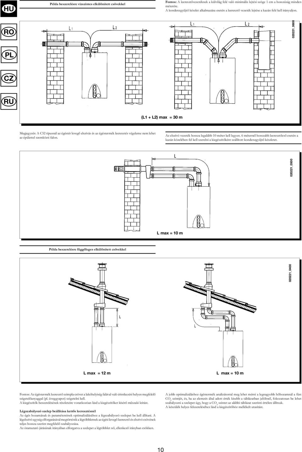 020221_0600 (L1 + L2) max = 30 m Megjegyzés: A C52 típusnál az égéstér levegő elszívás és az égéstermék leeresztés végeleme nem lehet az épülettel szemközti falon.