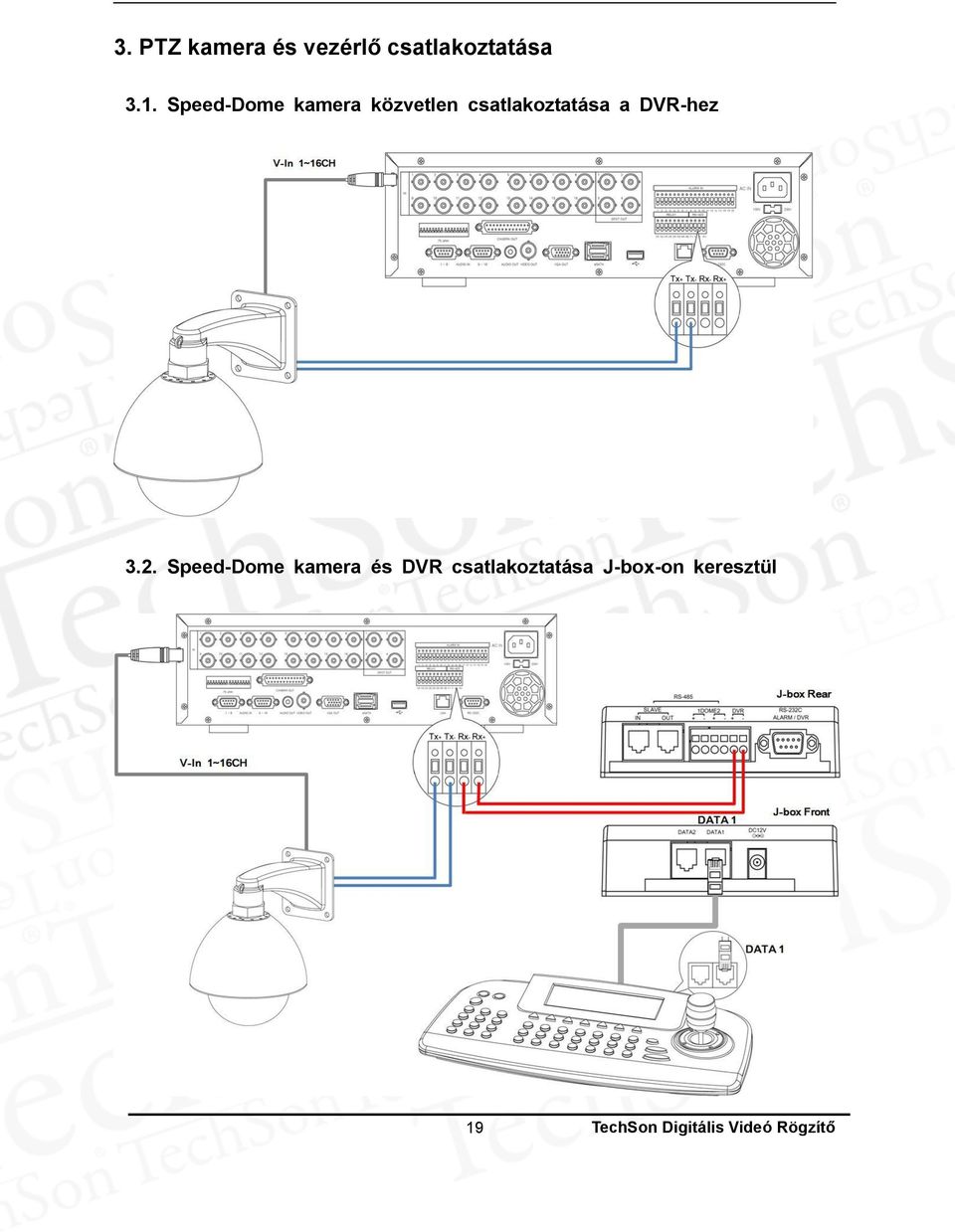 DVR-hez 3.2.