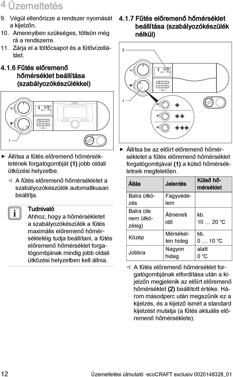 A fűtés előremenő hőmérsékletet a szabályozókészülék automatikusan beállítja.