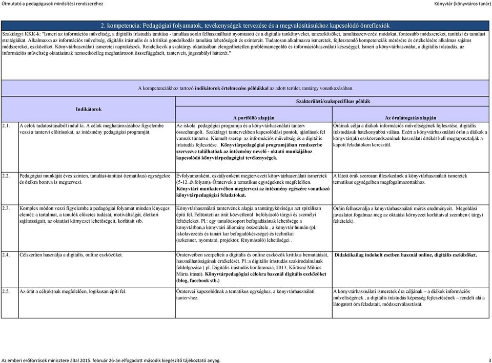 Alkalmazza az információs műveltség, digitális írástudás és a kritikai gondolkodás tanulása lehetőségeit és színtereit.