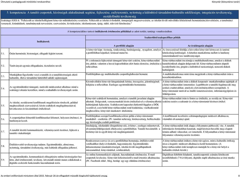 Felkészült az iskolai évfordulók, ünnepségek megszervezésére, az iskolán kívüli művelődés feltételeinek bemutatására,közvetítésére, a tanulmányi versenyek, kirándulások, tanulmányutak tervezésére,