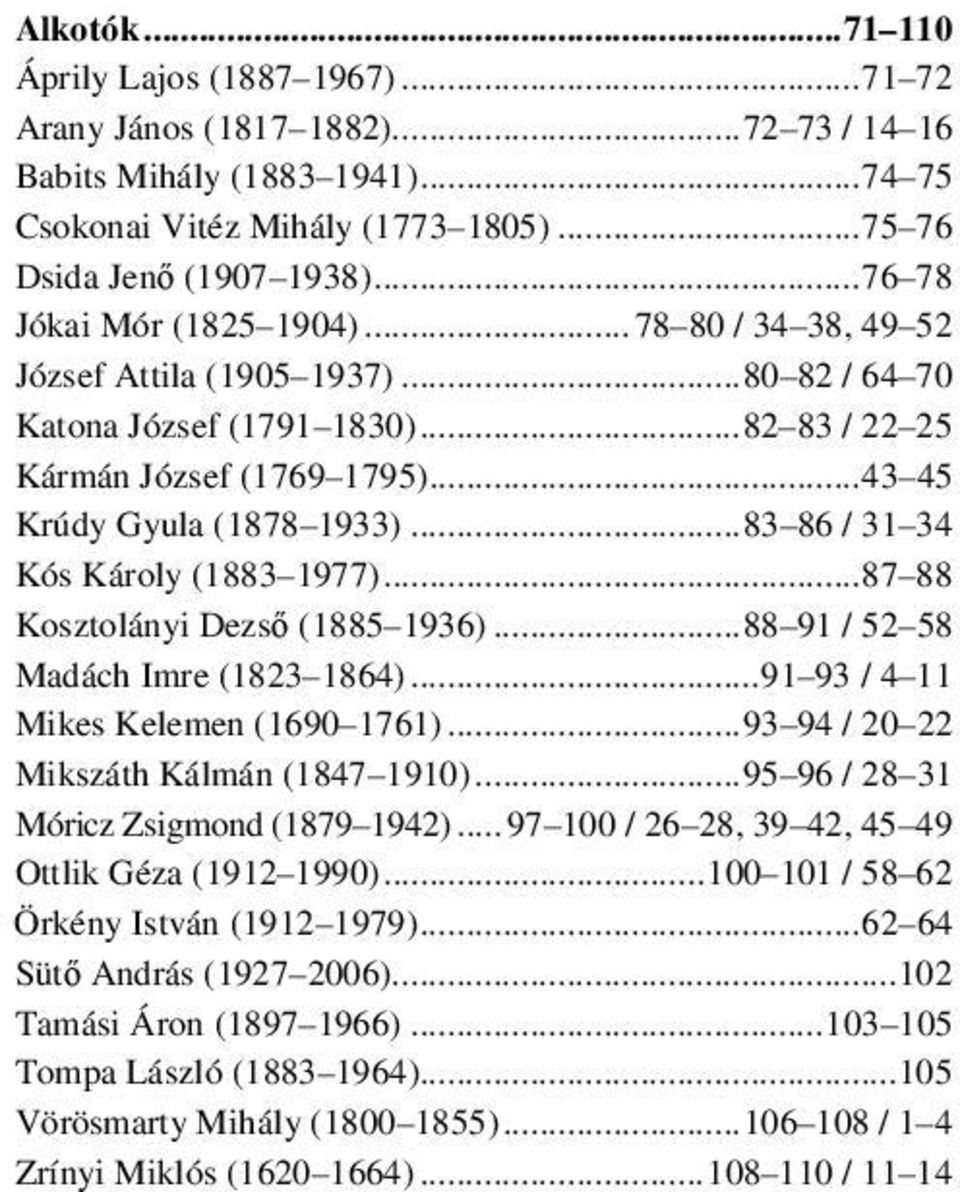 .. 83 86 / 31 34 Kós Károly (1883 1977)... 87 88 Kosztolányi Dezső (1885 1936)... 88 91 / 52 58 Madách Imre (1823 1864)... 91 93 / 4 11 Mikes Kelemen (1690 1761).