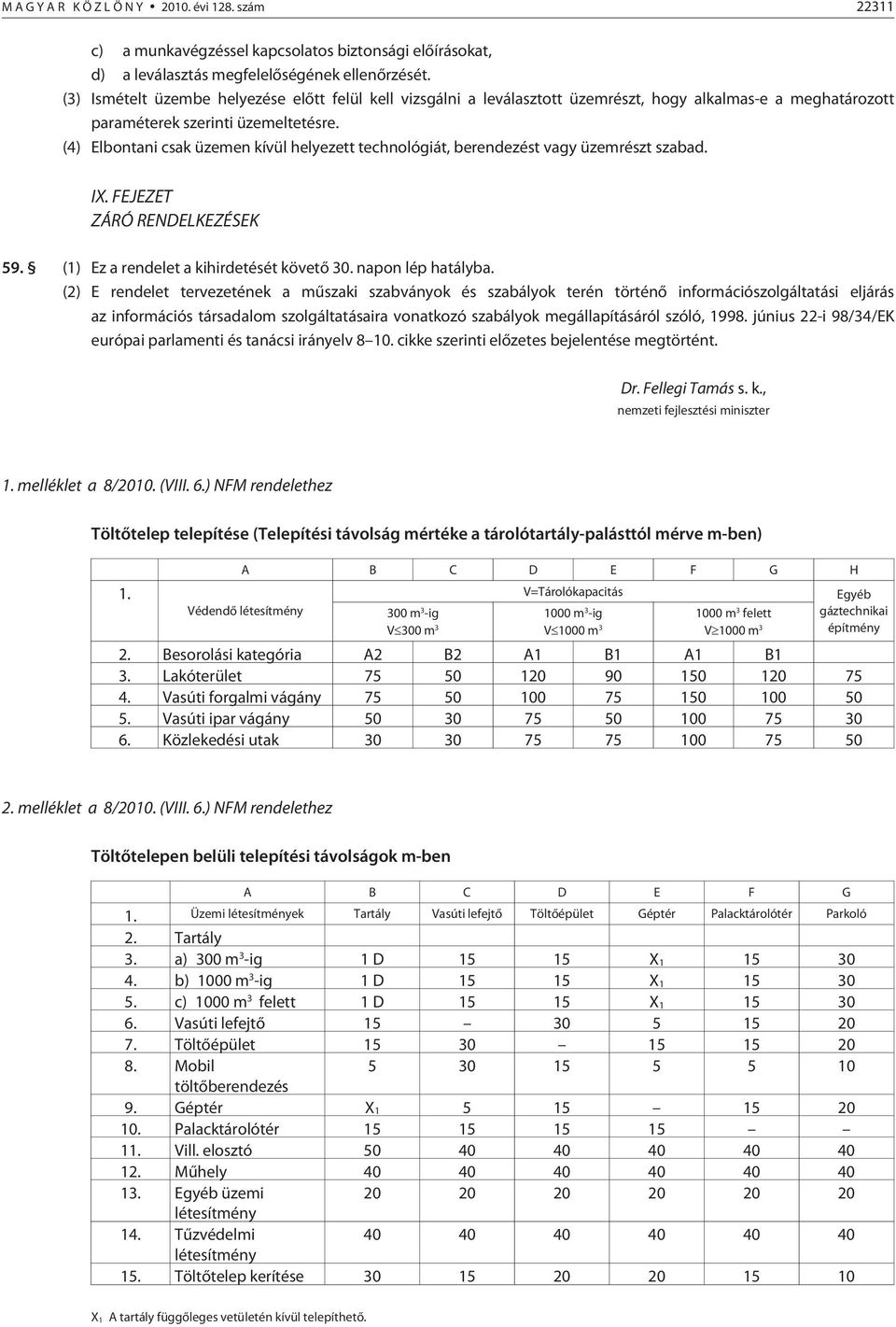 (4) Elbontani csak üzemen kívül helyezett technológiát, berendezést vagy üzemrészt szabad. IX. FEJEZET ZÁRÓ RENDELKEZÉSEK 59. (1) Ez a rendelet a kihirdetését követõ 30. napon lép hatályba.