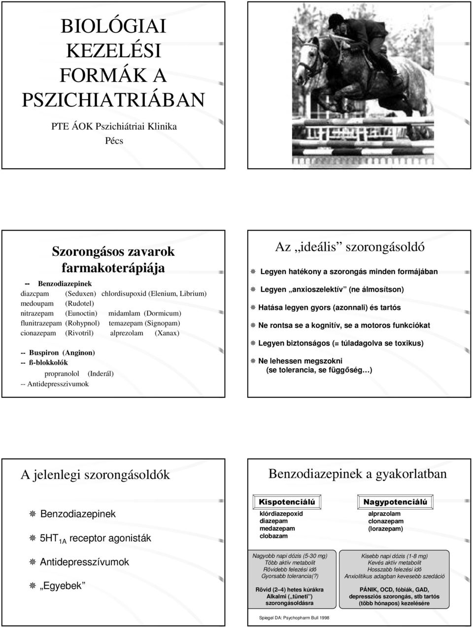 -- Antidepresszivumok Az ideális szorongásoldó Legyen hatékony a szorongás minden formájában Legyen anxioszelektív (ne álmosítson) Hatása legyen gyors (azonnali) és tartós Ne rontsa se a kognitív, se