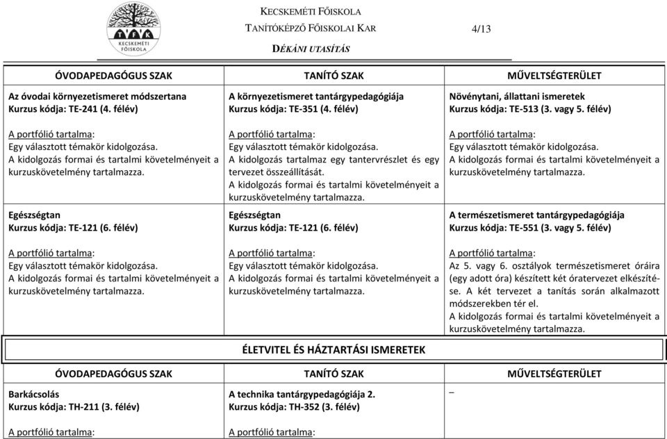 ÉLETVITEL ÉS HÁZTARTÁSI ISMERETEK Növénytani, állattani ismeretek Kurzus kódja: TE-513 (3. vagy 5. félév) Egy választott témakör kidolgozása.