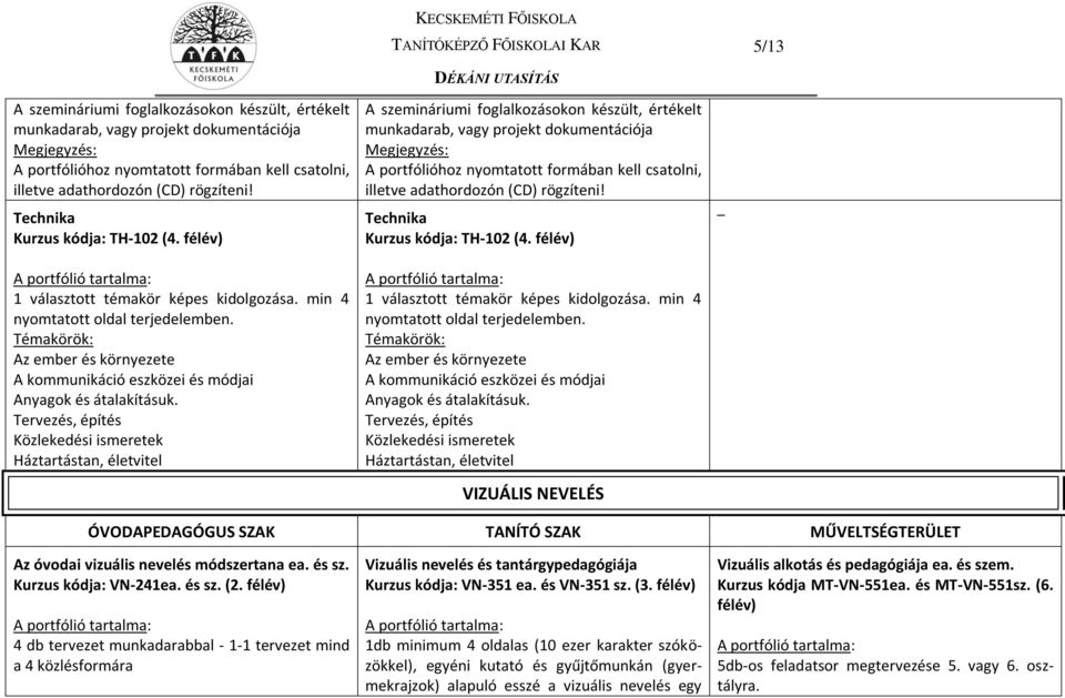 Témakörök: Az ember és környezete A kommunikáció eszközei és módjai Anyagok és átalakításuk.