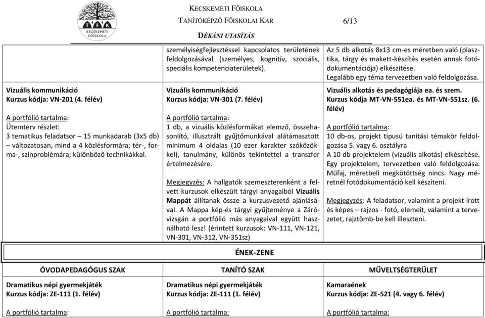 személyiségfejlesztéssel kapcsolatos területének feldolgozásával (személyes, kognitív, szociális, speciális kompetenciaterületek). Vizuális kommunikáció Kurzus kódja: VN-301 (7.