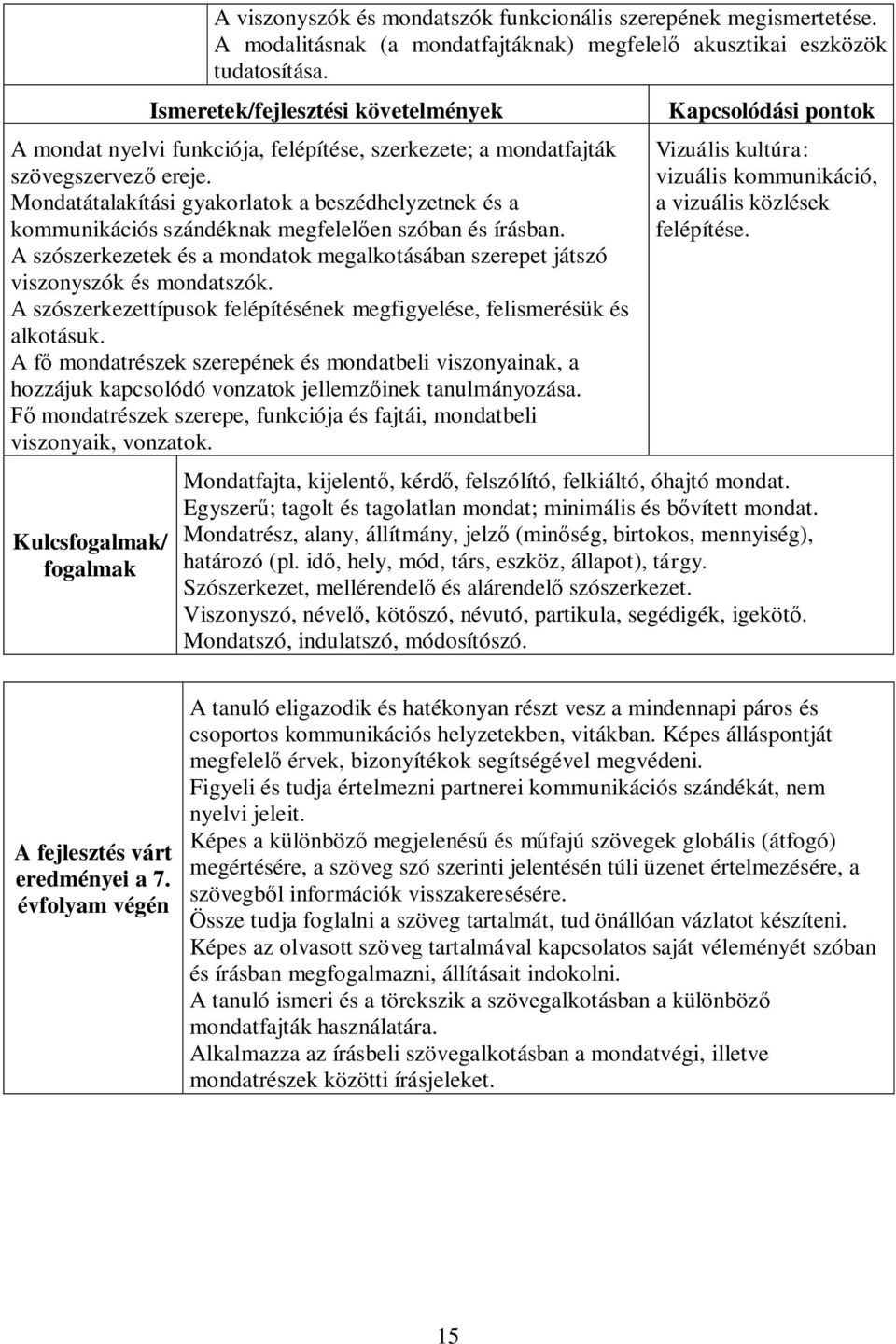 A szószerkezetek és a mondatok megalkotásában szerepet játszó viszonyszók és mondatszók. A szószerkezettípusok felépítésének megfigyelése, felismerésük és alkotásuk.