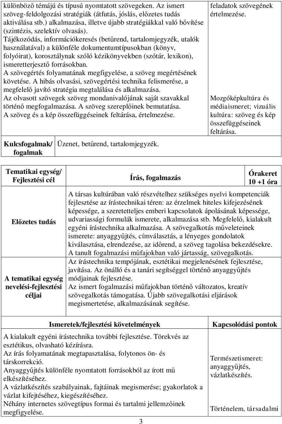 Tájékozódás, információkeresés (betűrend, tartalomjegyzék, utalók használatával) a különféle dokumentumtípusokban (könyv, folyóirat), korosztálynak szóló kézikönyvekben (szótár, lexikon),