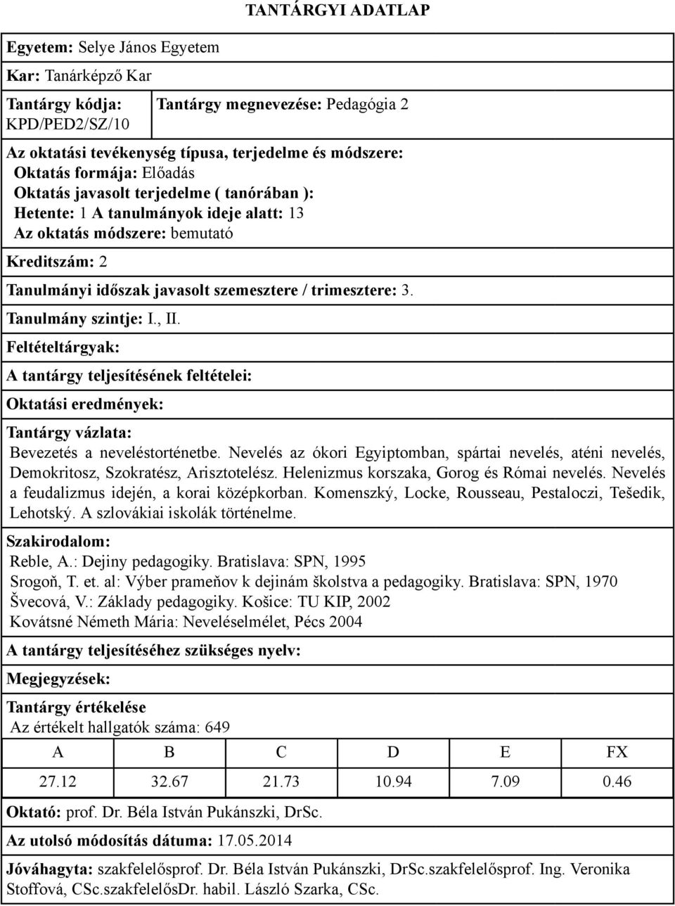 Komenszký, Locke, Rousseau, Pestaloczi, Tešedik, Lehotský. A szlovákiai iskolák történelme. Reble, A.: Dejiny pedagogiky. Bratislava: SPN, 1995 Srogoň, T. et.