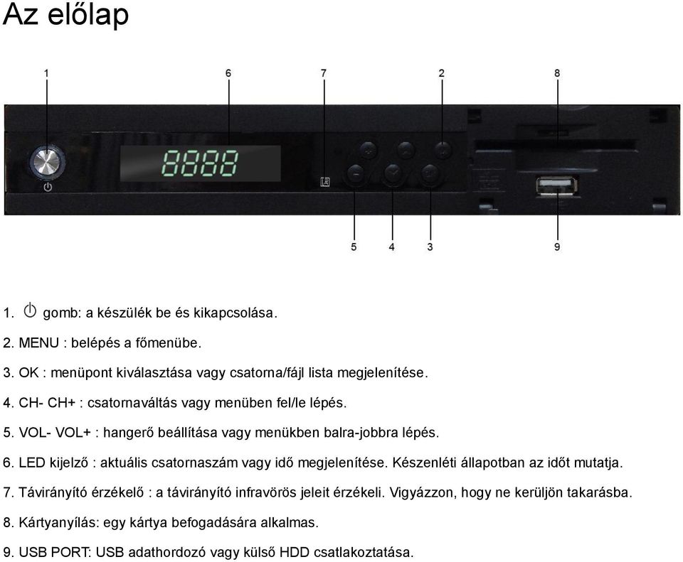 LED kijelző : aktuális csatornaszám vagy idő megjelenítése. Készenléti állapotban az időt mutatja. 7.