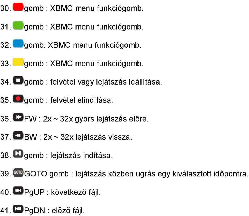 36. FW : 2x ~ 32x gyors lejátszás előre. 37. BW : 2x ~ 32x lejátszás vissza. 38. gomb : lejátszás indítása.