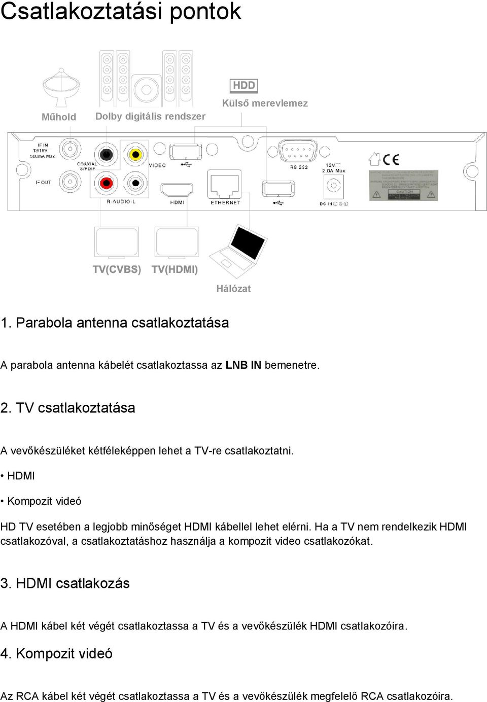 TV csatlakoztatása A vevőkészüléket kétféleképpen lehet a TV-re csatlakoztatni. HDMI Kompozit videó HD TV esetében a legjobb minőséget HDMI kábellel lehet elérni.