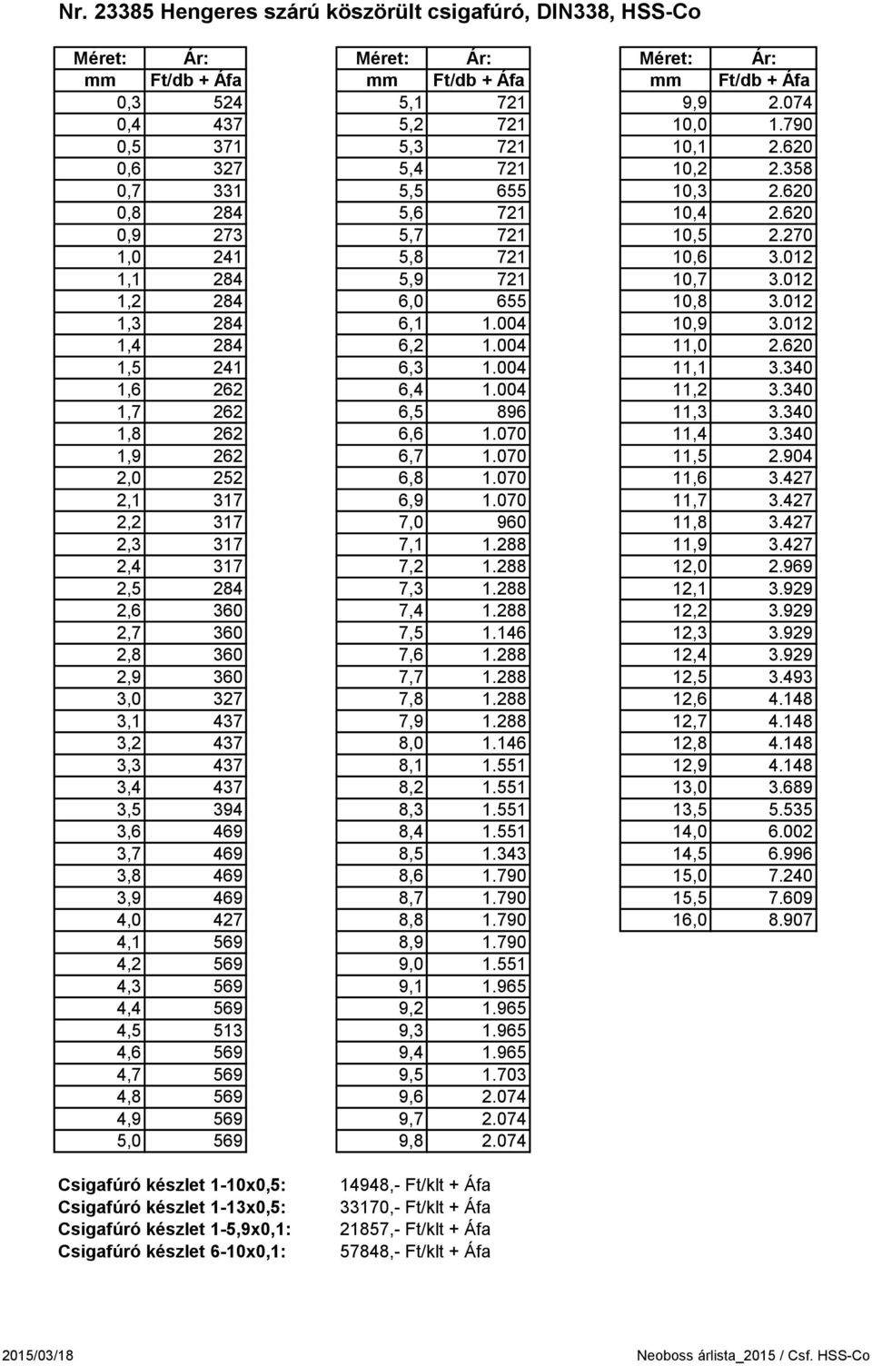 012 1,2 284 6,0 655 10,8 3.012 1,3 284 6,1 1.004 10,9 3.012 1,4 284 6,2 1.004 11,0 2.620 1,5 241 6,3 1.004 11,1 3.340 1,6 262 6,4 1.004 11,2 3.340 1,7 262 6,5 896 11,3 3.340 1,8 262 6,6 1.070 11,4 3.