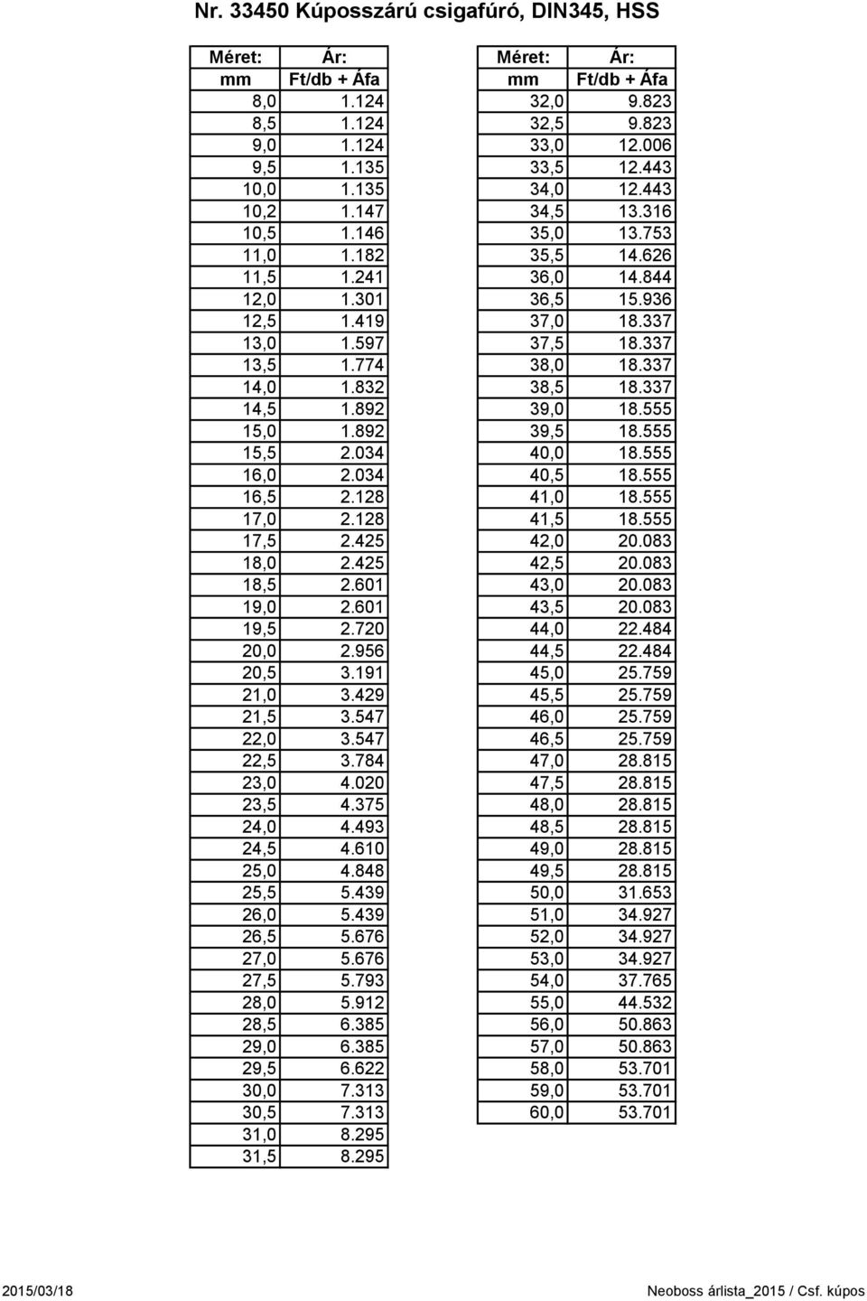 832 38,5 18.337 14,5 1.892 39,0 18.555 15,0 1.892 39,5 18.555 15,5 2.034 40,0 18.555 16,0 2.034 40,5 18.555 16,5 2.128 41,0 18.555 17,0 2.128 41,5 18.555 17,5 2.425 42,0 20.083 18,0 2.425 42,5 20.