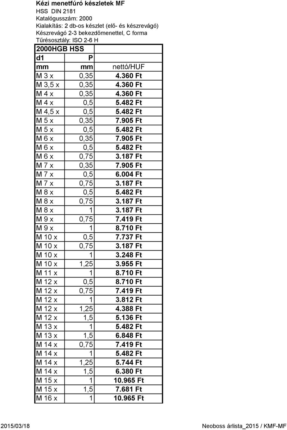 187 Ft M 7 x 0,35 7.905 Ft M 7 x 0,5 6.004 Ft M 7 x 0,75 3.187 Ft M 8 x 0,5 5.482 Ft M 8 x 0,75 3.187 Ft M 8 x 1 3.187 Ft M 9 x 0,75 7.419 Ft M 9 x 1 8.710 Ft M 10 x 0,5 7.737 Ft M 10 x 0,75 3.