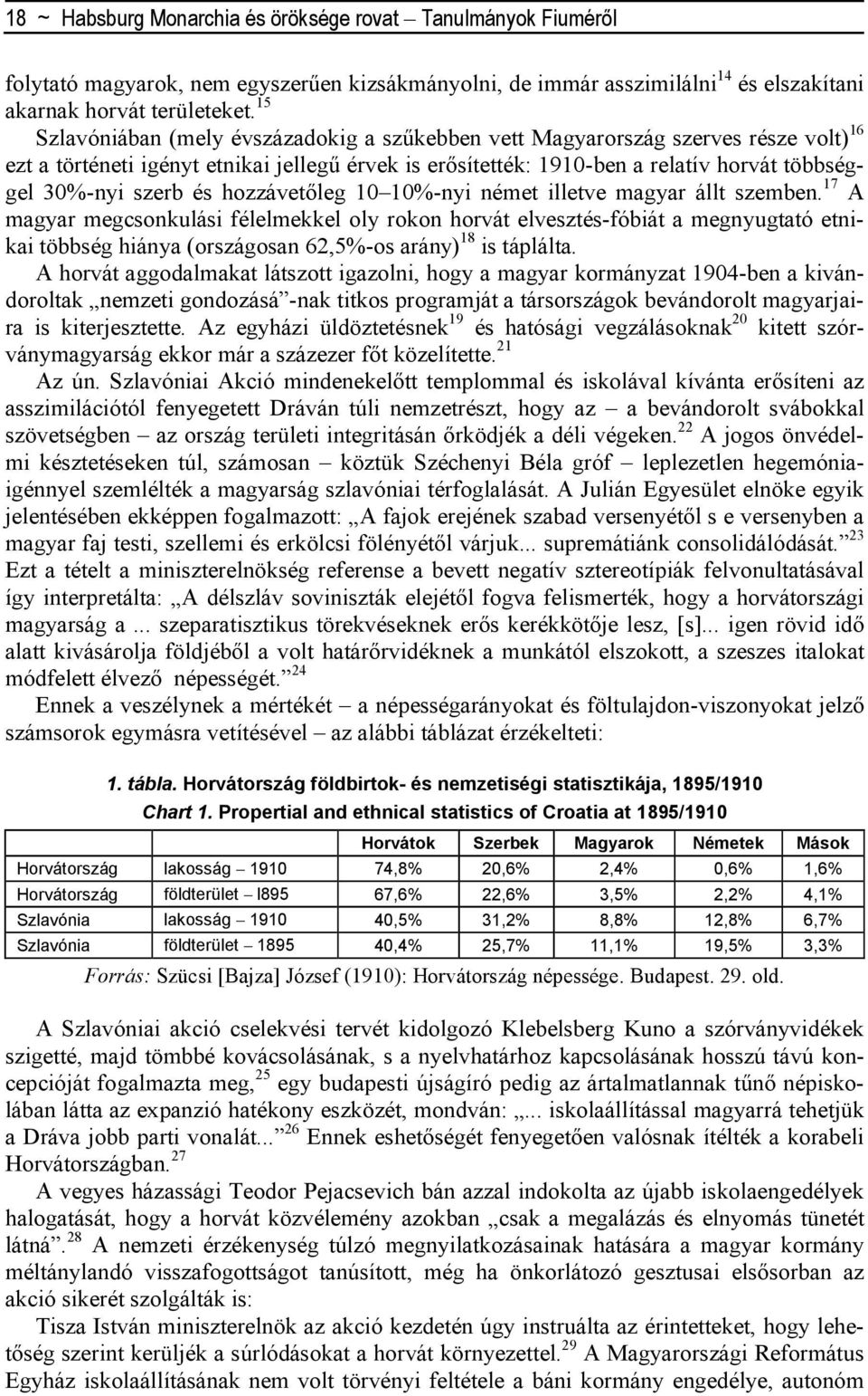 és hozzávetıleg 10 10%-nyi német illetve magyar állt szemben.