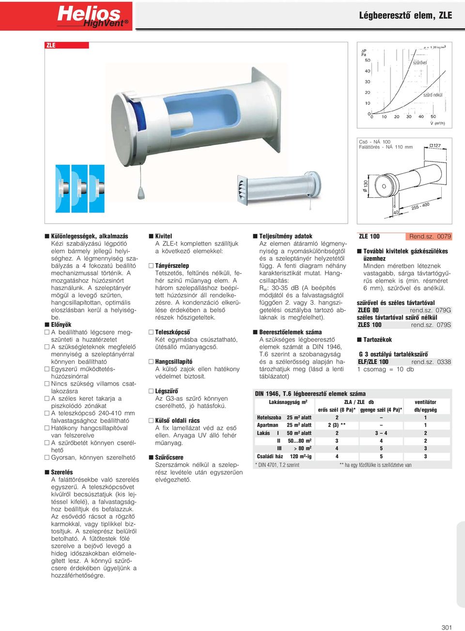 A szeleptányér mögül a levegő szűrten, hangcsillapítottan, optimális eloszlásban kerül a helyiség be.