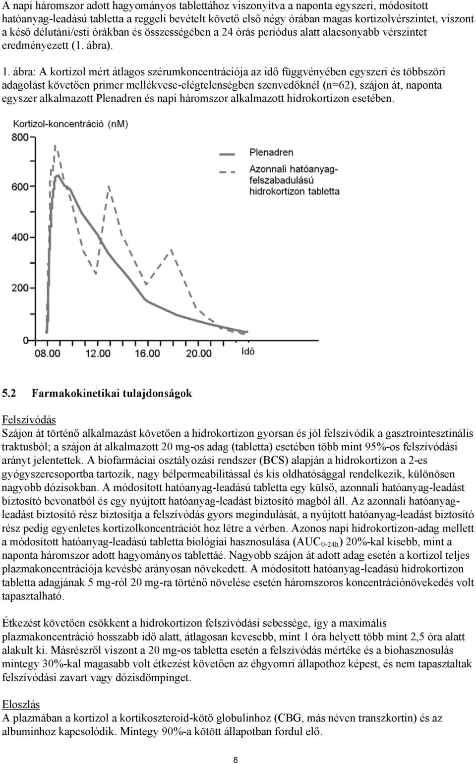 ábra: A kortizol mért átlagos szérumkoncentrációja az idő függvényében egyszeri és többszöri adagolást követően primer mellékvese-elégtelenségben szenvedőknél (n=62), szájon át, naponta egyszer