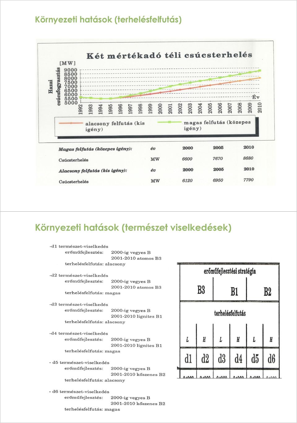 (természet