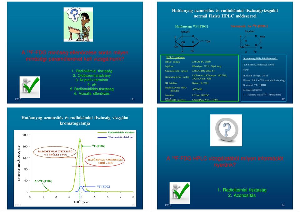 Vizuális ellenőrzés 2012 21 atóanyag: F[FDG] PLC rendszer: PLC pumpa Injektor Gázmentesítő egység Kromatográfiás oszlop JASC PU2080 Rheodyne 7725i, 20µl loop JASCDG208054 RI detektor Knauer K2301