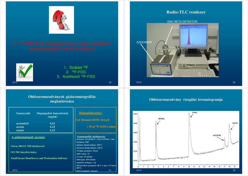 etanol 6,25 Mintaelőkészítés: 5 µl Metanol (ISTD) (0,6 g/l) 95 µl F[FDG] minta A gázkromatográf egységei: Clarus 500 GC FID detektorral NCI 901 Interfész boksz TotalChrom Client/Server and