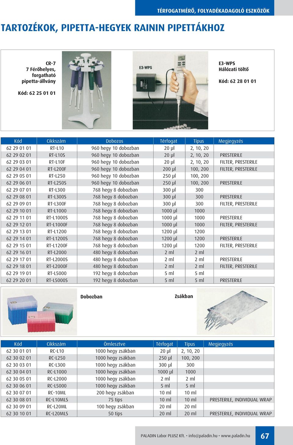 29 04 01 RT-L200F 960 hegy 10 dobozban 200 µl 100, 200 FILTER, PRESTERILE 62 29 05 01 RT-L250 960 hegy 10 dobozban 250 µl 100, 200 62 29 06 01 RT-L250S 960 hegy 10 dobozban 250 µl 100, 200 PRESTERILE