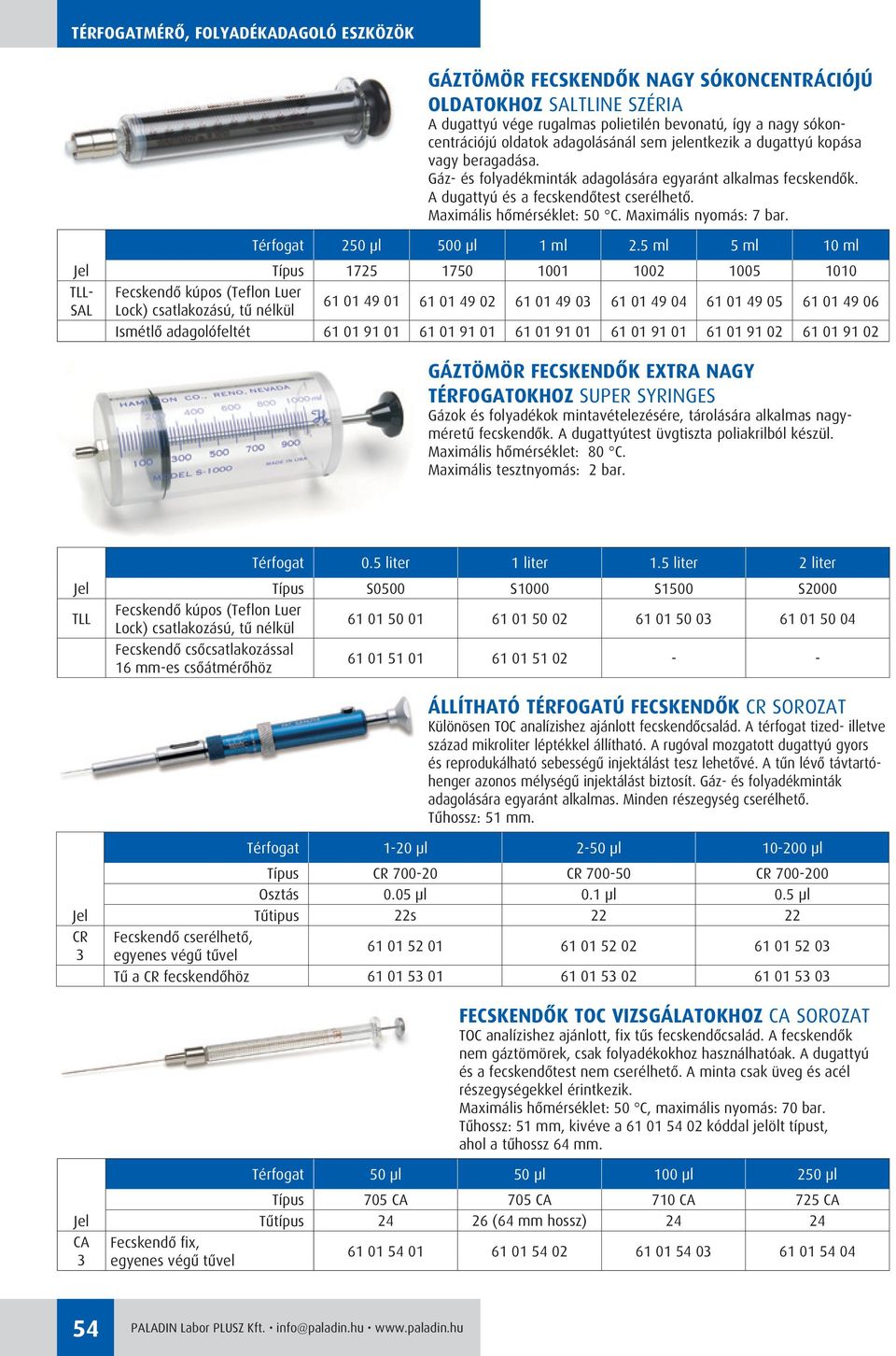 Jel TLL- SAL Térfogat 250 µl 500 µl 1 ml 2.