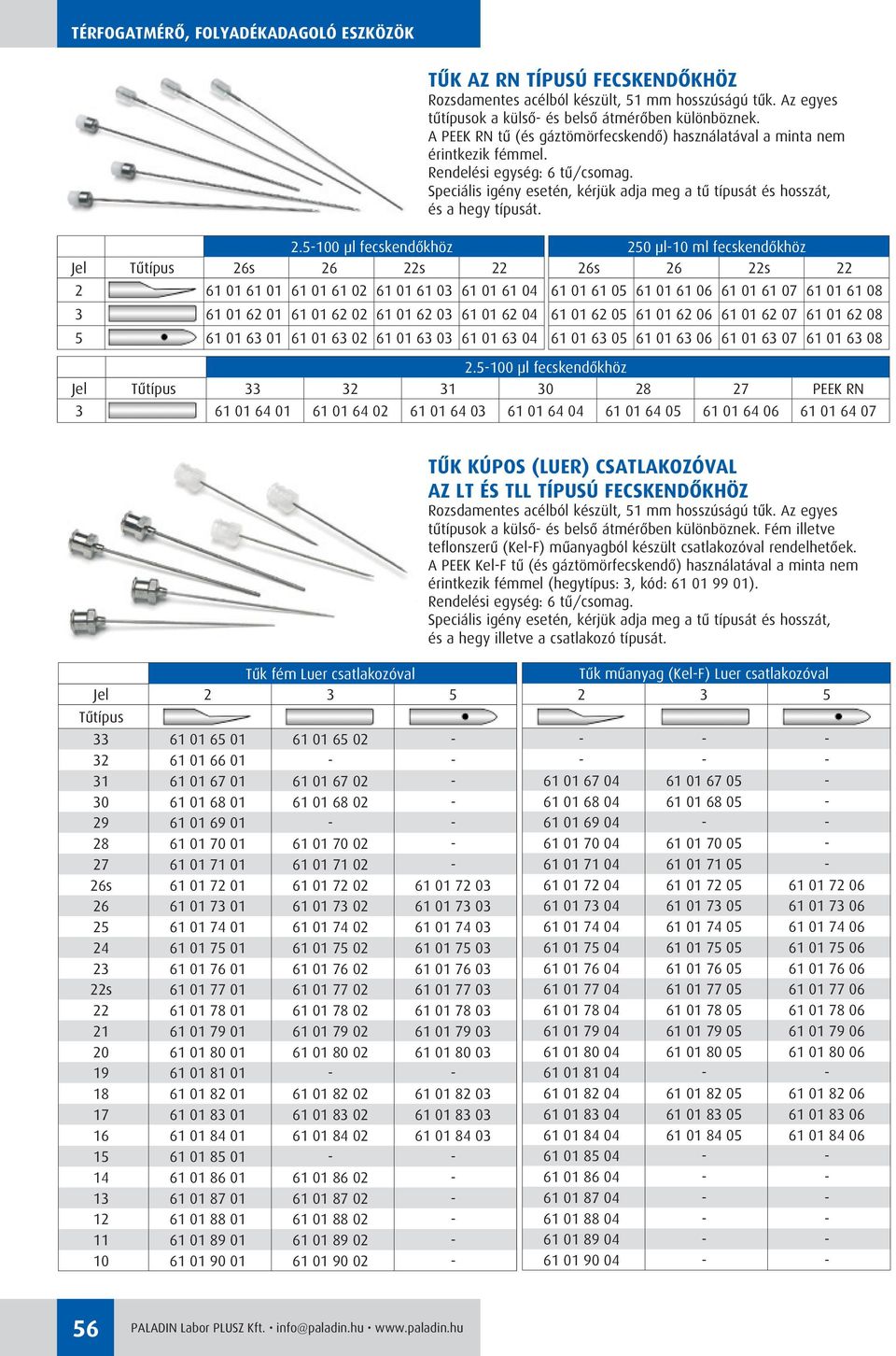 5-100 µl fecskendôkhöz Jel Tûtípus 26s 26 22s 22 2 61 01 61 01 61 01 61 02 61 01 61 03 61 01 61 04 3 61 01 62 01 61 01 62 02 61 01 62 03 61 01 62 04 5 61 01 63 01 61 01 63 02 61 01 63 03 61 01 63 04