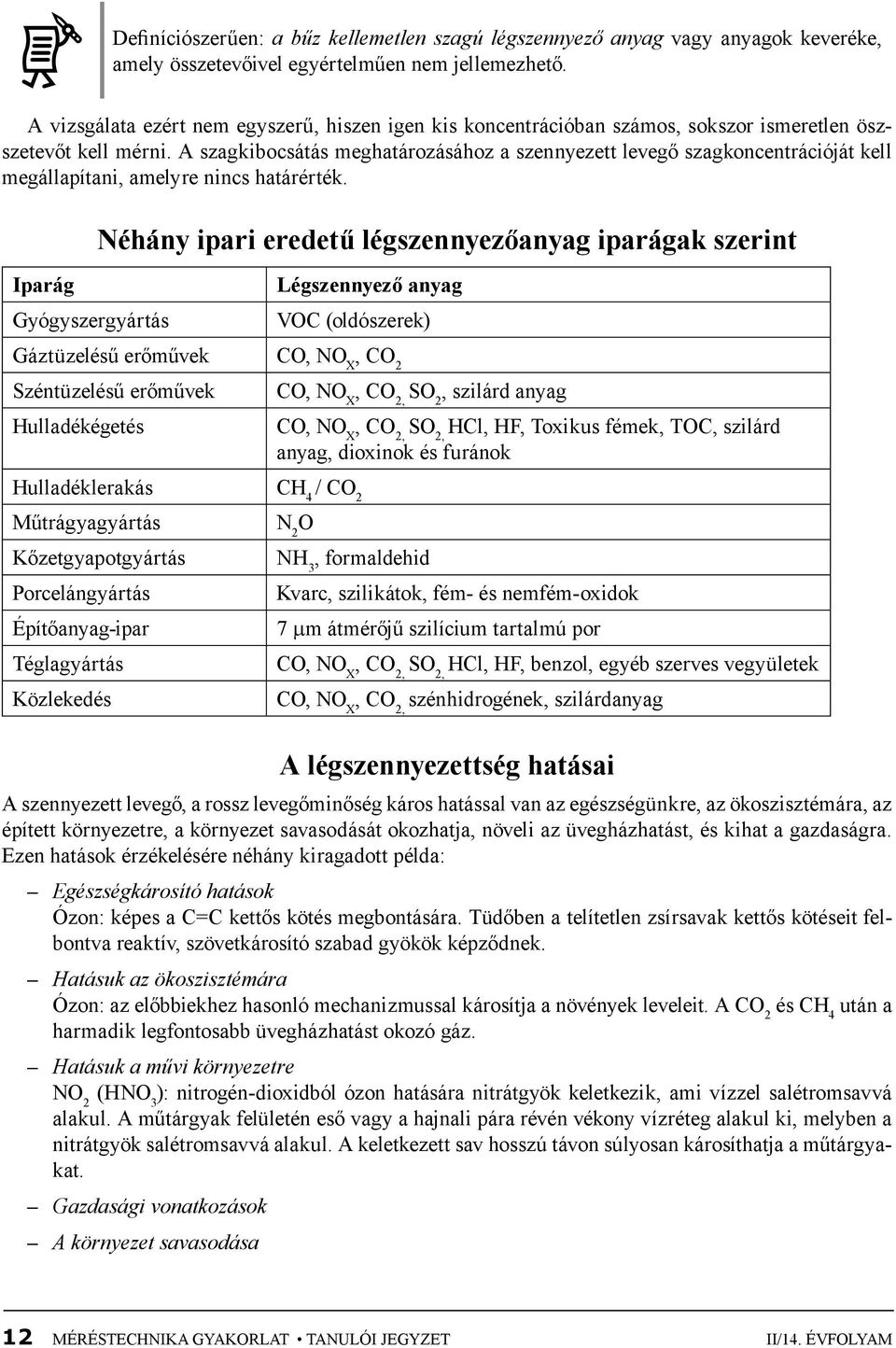 A szagkibocsátás meghatározásához a szennyezett levegő szagkoncentrációját kell megállapítani, amelyre nincs határérték.