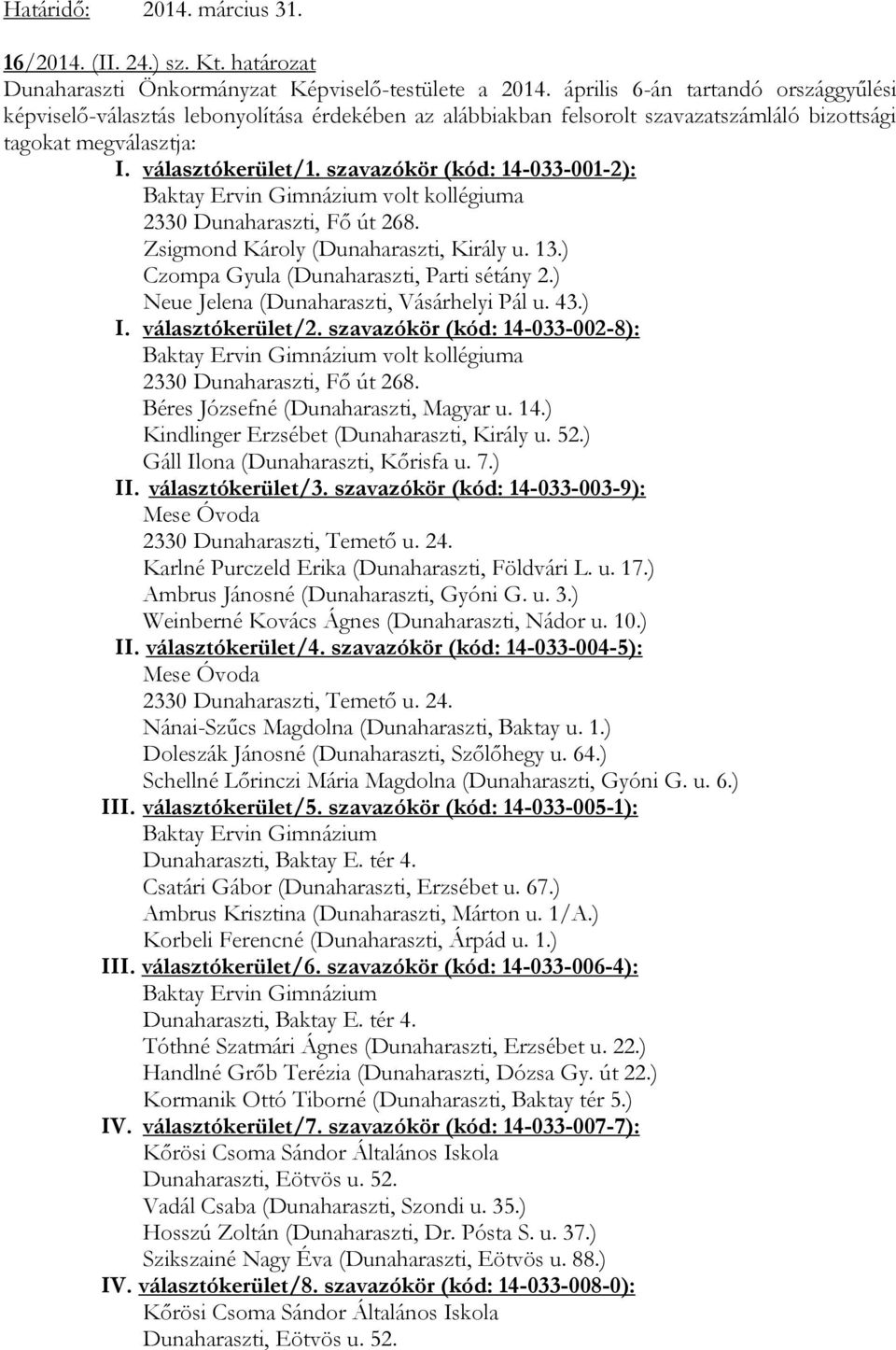 szavazókör (kód: 14-033-001-2): Baktay Ervin Gimnázium volt kollégiuma 2330 Dunaharaszti, Fő út 268. Zsigmond Károly (Dunaharaszti, Király u. 13.) Czompa Gyula (Dunaharaszti, Parti sétány 2.