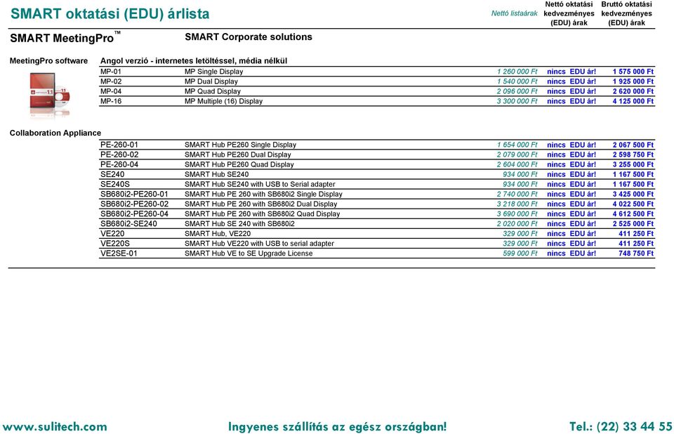 4 125 000 Ft Collaboration Appliance PE-260-01 SMART Hub PE260 Single Display 1 654 000 Ft nincs EDU ár! 2 067 500 Ft PE-260-02 SMART Hub PE260 Dual Display 2 079 000 Ft nincs EDU ár!