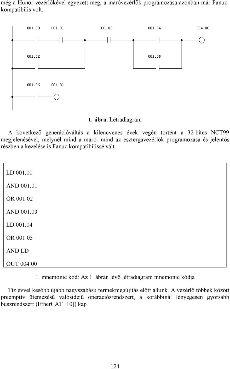 jelentős részben a kezelése is Fanuc kompatibilissé vált. LD 001.00 AND 001.01 OR 001.02 AND 001.03 LD 001.04 OR 001.05 AND LD OUT 004.00 1. mnemonic kód: Az 1.