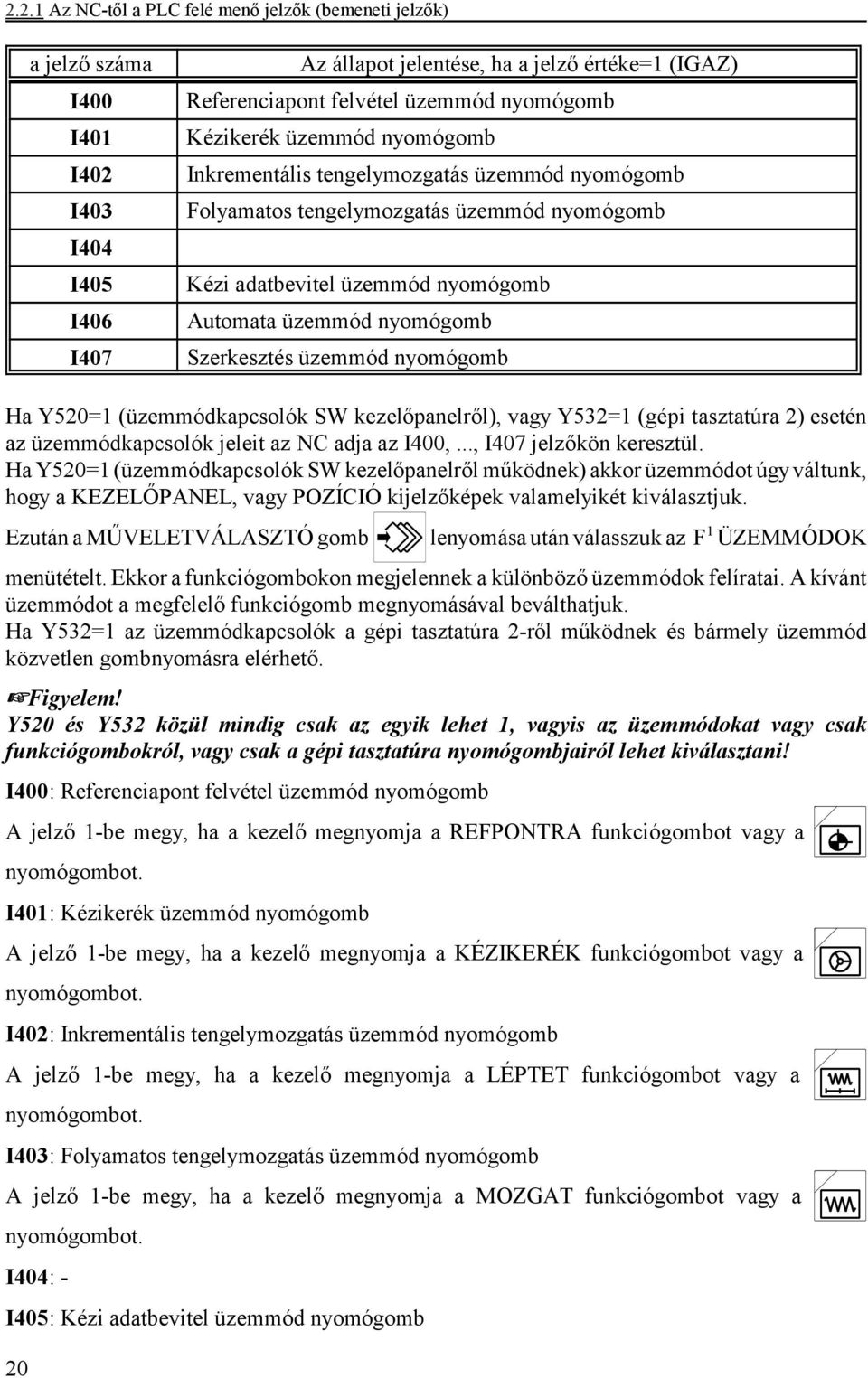 Szerkesztés üzemmód nyomógomb Ha Y520=1 (üzemmódkapcsolók SW kezelőpanelről), vagy Y532=1 (gépi tasztatúra 2) esetén az üzemmódkapcsolók jeleit az NC adja az I400,..., I407 jelzőkön keresztül.