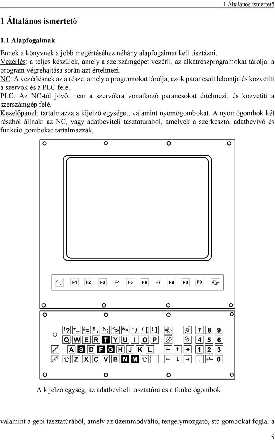 NC: A vezérlésnek az a része, amely a programokat tárolja, azok parancsait lebontja és közvetíti a szervók és a PLC felé.