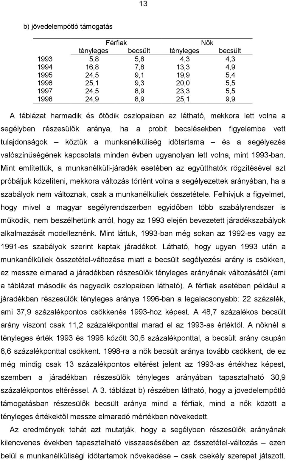 munkanélküliség időtartama és a segélyezés valószínűségének kapcsolata minden évben ugyanolyan lett volna, mint 1993-ban.