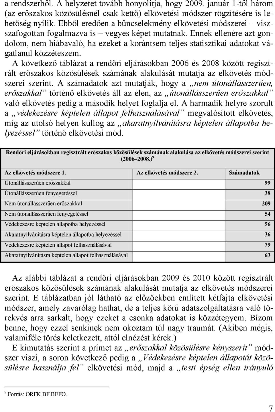 Ennek ellenére azt gondolom, nem hiábavaló, ha ezeket a korántsem teljes statisztikai adatokat vágatlanul közzéteszem.