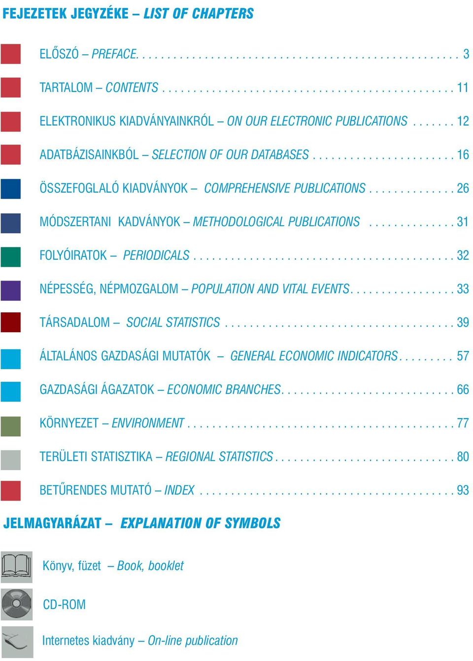 ............. 31 FOLYÓIRATOK PERIODICALS.......................................... 32 NÉPESSÉG, NÉPMOZGALOM POPULATION AND VITAL EVENTS................. 33 TÁRSADALOM SOCIAL STATISTICS.