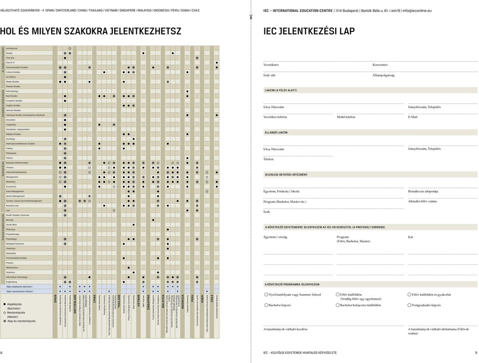 eu HOL ÉS MILYEN SZAKOKRA JELENTKEZHETSZ IEC JELENTKEZÉSI LAP Art, Design, Communication Humanities & Social Sciences Business & Law Sciences & Applied Sciences Architecture 2 Design 3 3 Fine Arts 3