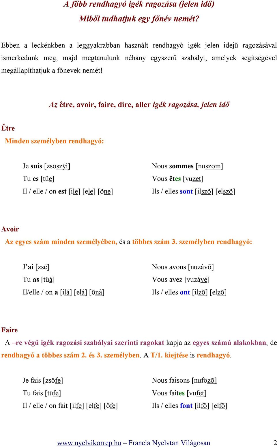 Az être, avoir, faire, dire, aller igék ragozása, jelen idő Être Minden személyben rendhagyó: Je suis [zsöszÿi] Tu es [tüe] Il / elle / on est [ile] [ele] [õne] Nous sommes [nuszom] Vous êtes [vuzet]