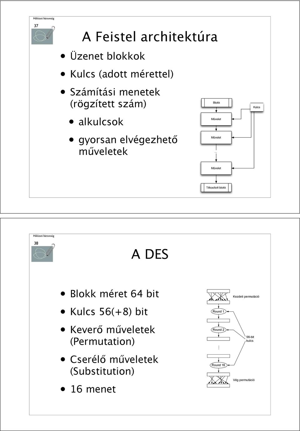 velet Titkosított blokk 38 A DES Blokk méret 64 bit Kulcs 56(+8) bit Kever# m!