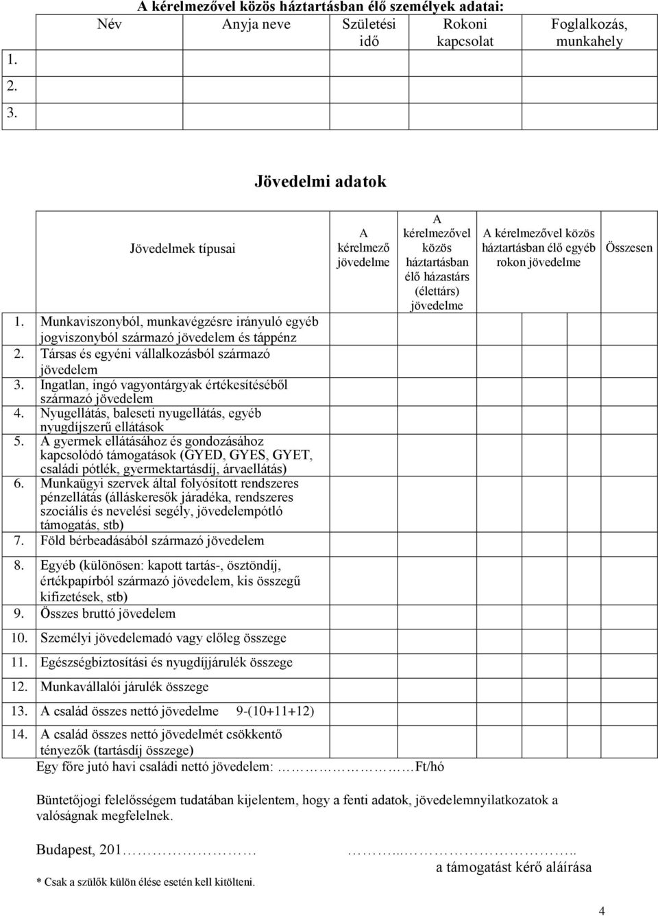 Ingatlan, ingó vagyontárgyak értékesítéséből származó jövedelem 4. Nyugellátás, baleseti nyugellátás, egyéb nyugdíjszerű ellátások 5.