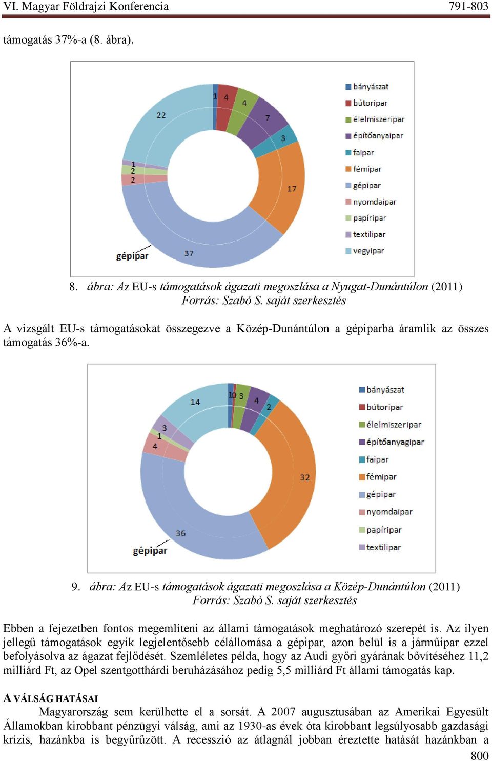 ábra: Az EU-s támogatások ágazati megoszlása a Közép-Dunántúlon (2011) Ebben a fejezetben fontos megemlíteni az állami támogatások meghatározó szerepét is.