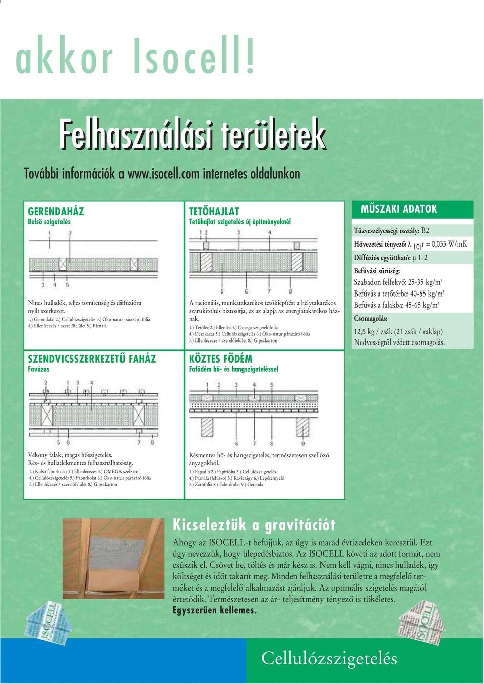 ) Párnafa SZENDVICSSZERKEZETÛ FAHÁZ Favázas TETÔHAJLAT Tetôhajlat szigetelés új építményeknél A racionális, munkatakarékos tetôkiépítést a helytakarékos szarukitöltés biztosítja, ez az alapja az