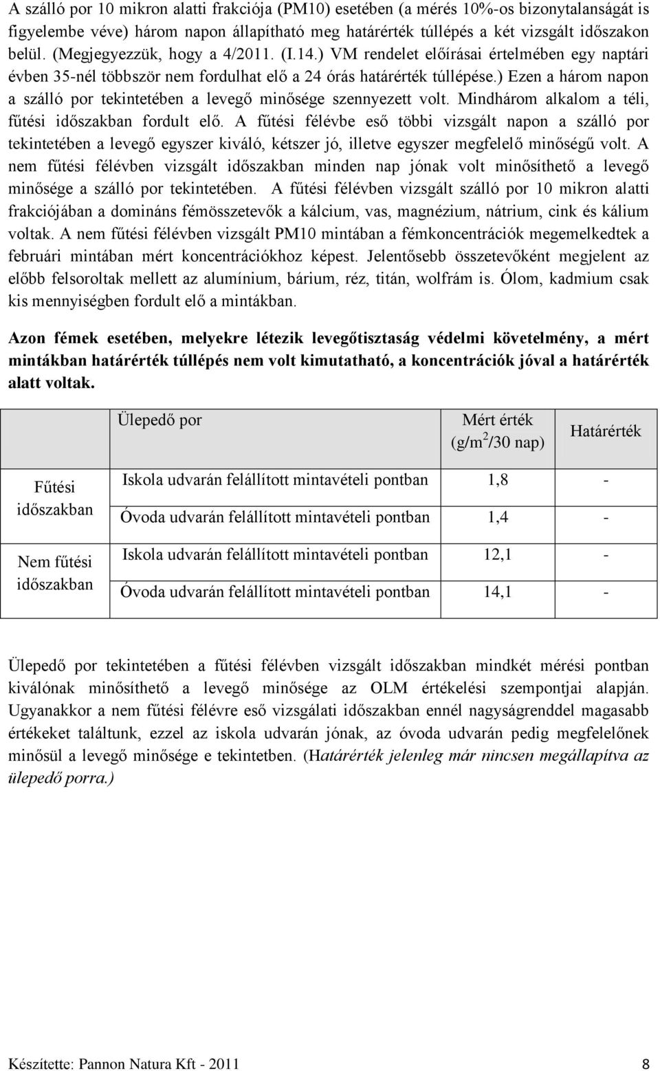 ) Ezen a három napon a szálló por tekintetében a levegő minősége szennyezett volt. Mindhárom alkalom a téli, fűtési időszakban fordult elő.