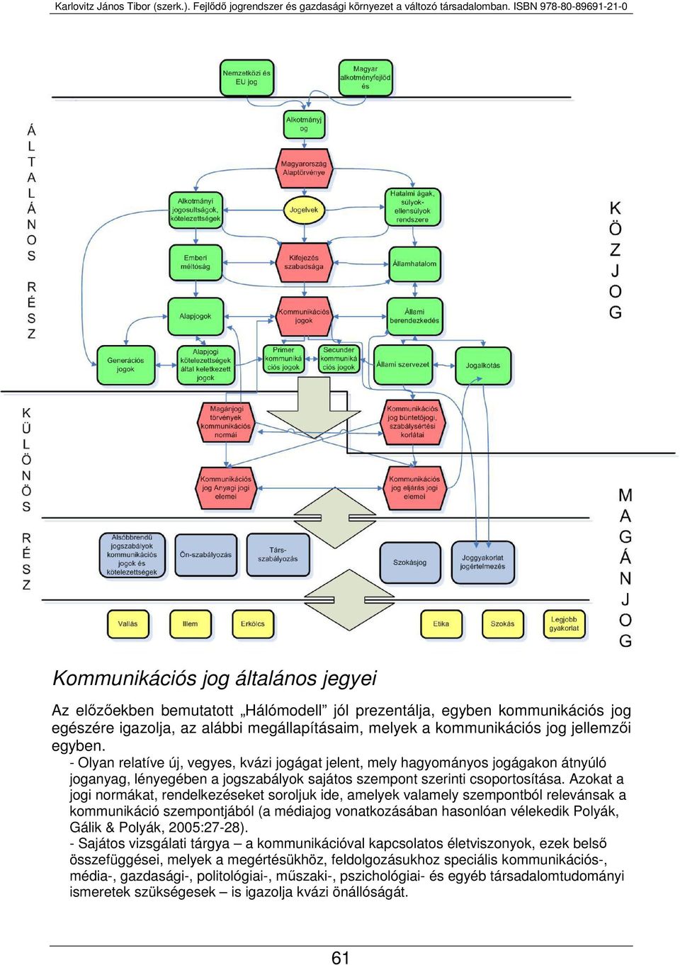 Azokat a jogi normákat, rendelkezéseket soroljuk ide, amelyek valamely szempontból relevánsak a kommunikáció szempontjából (a médiajog vonatkozásában hasonlóan vélekedik Polyák, Gálik & Polyák,